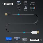 BRIDGEE Certified Fiber HDMI 2.1 Cable(16.4ft), Ultra High Speed 48Gbps 8K@60Hz,4K@120Hz HDMI Cord, Support eARC,HDCP 2.3,Dolby Atoms,Compatible with HDTVs,Laptops,Projectors, Consoles etc …